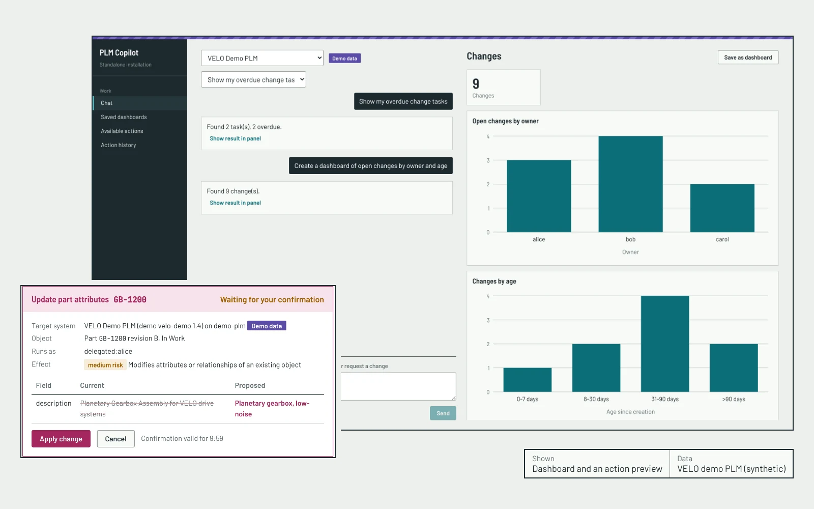 PLM Copilot answering “Create a dashboard of open changes by owner and age”, with a change request waiting for confirmation beside it.